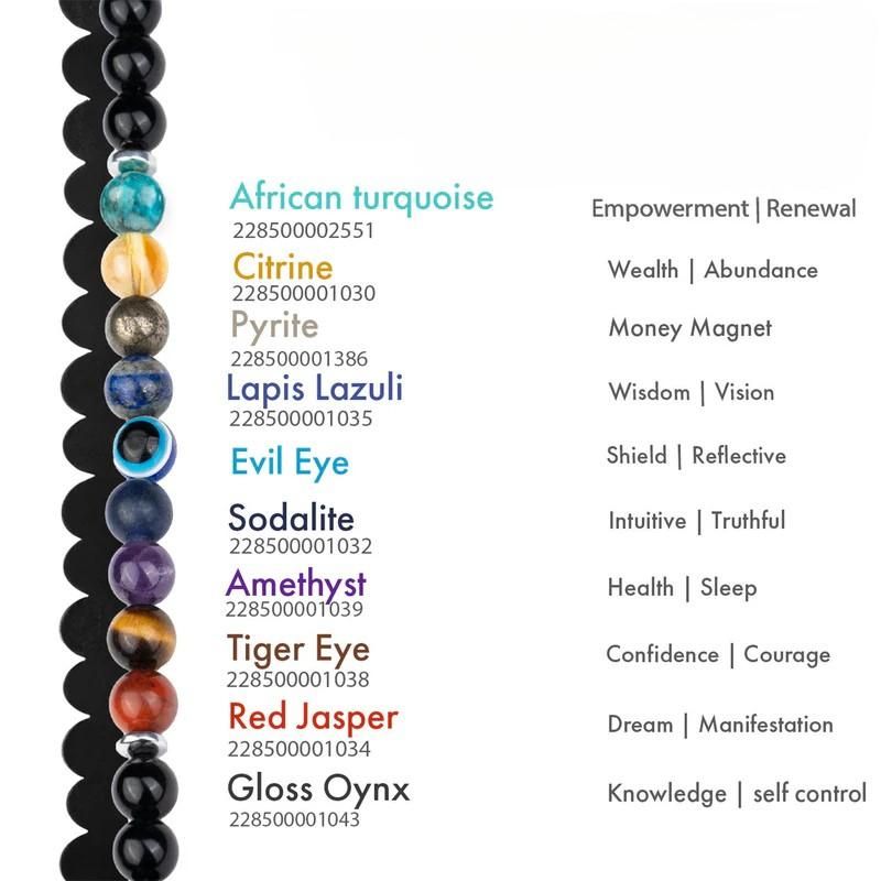 Super 9 Chakra Stone-Bead Bracelet – Unisex