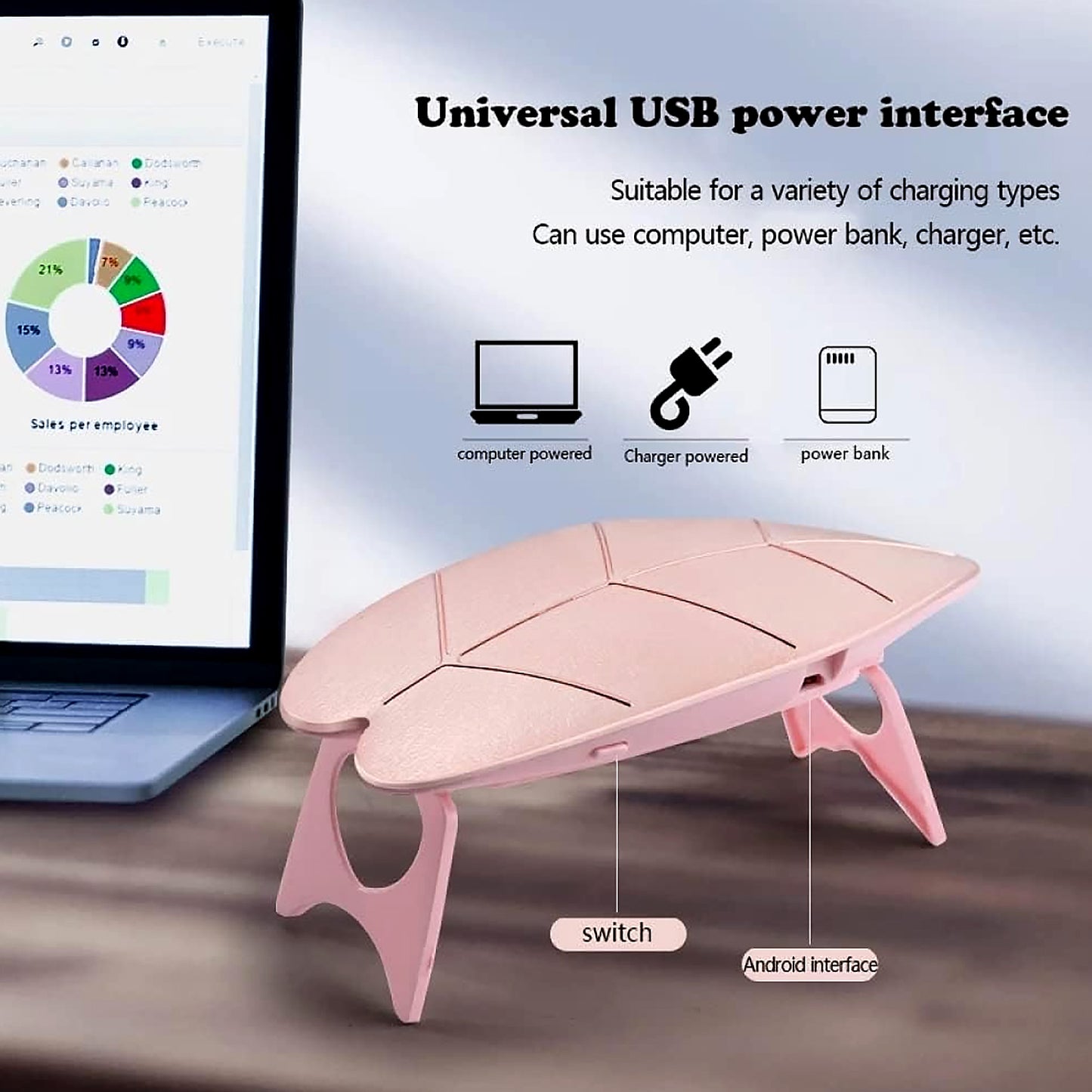 Mini 6W LED UV Nail Lamp