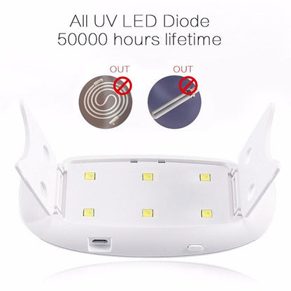 Portable UV LED Nail Polish Dryer