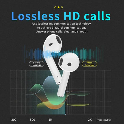 i12 TWS Bluetooth 5.0 Wireless Earbuds – Stereo Headset