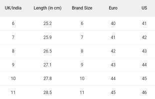 Men’s Stylish Casual Shoes – Comfort Meets Everyday Style
